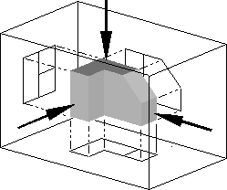 orthographic projections in six directions