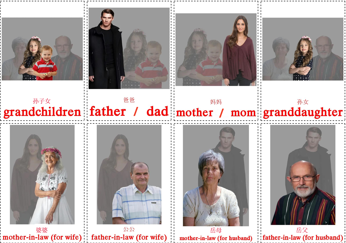 family 4